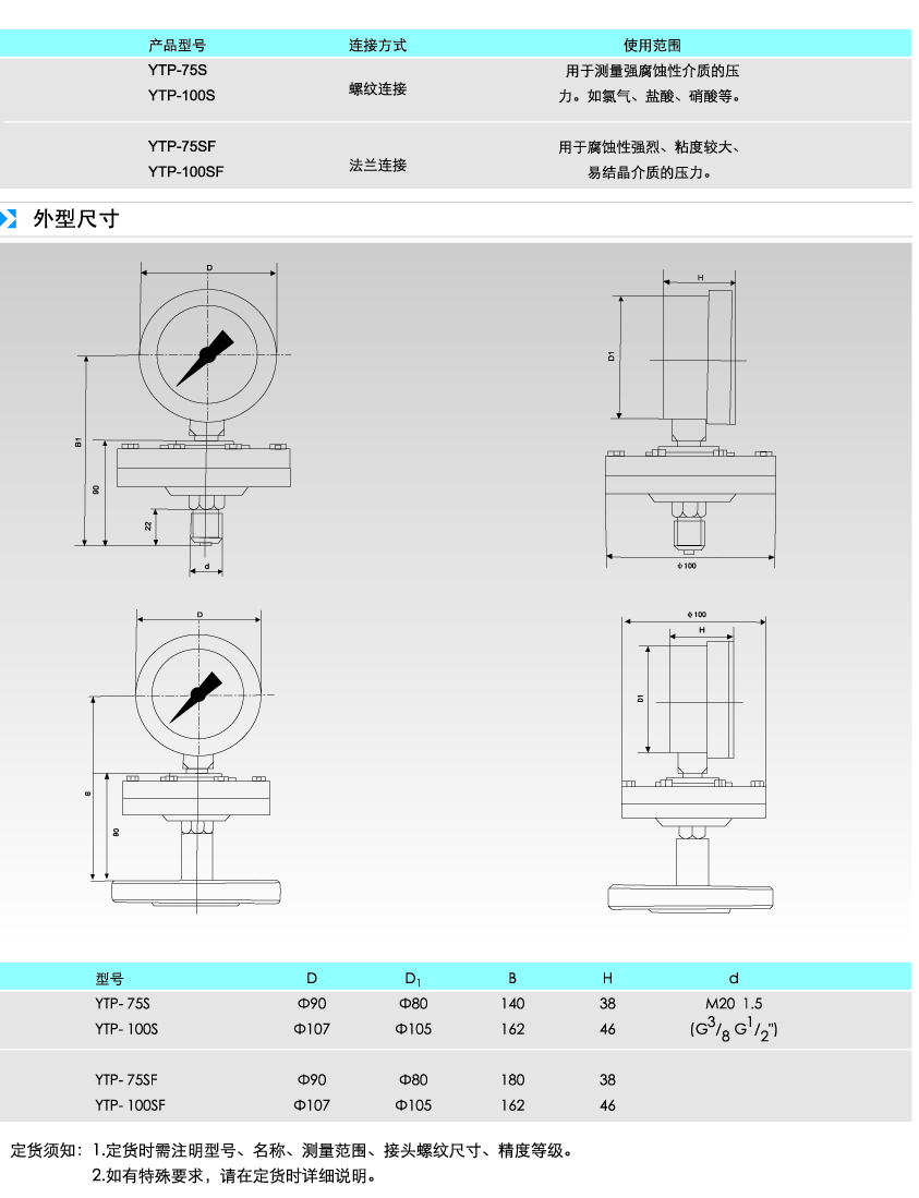 隔膜压力表参数