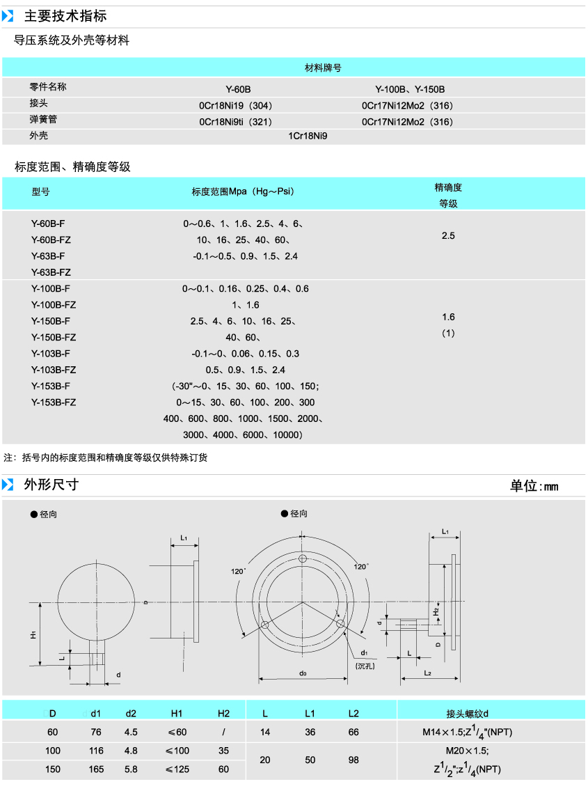 不锈钢耐震压力表