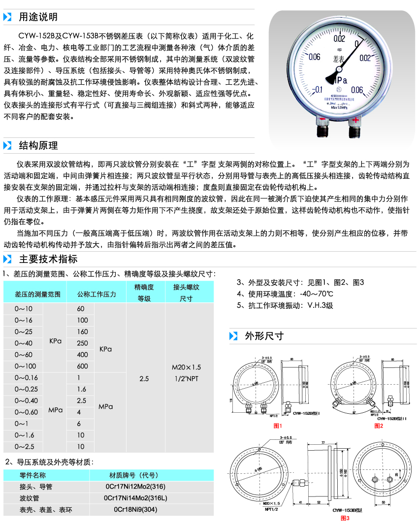 差压表参数