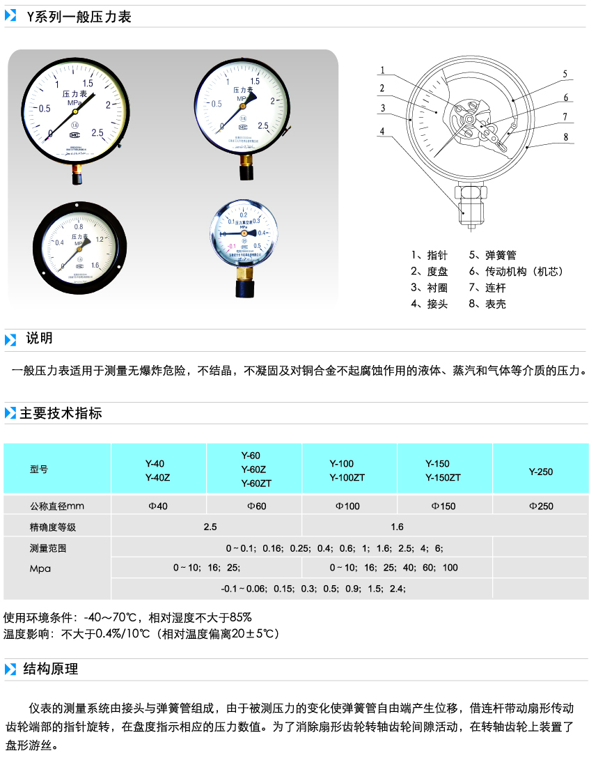 压力表参数