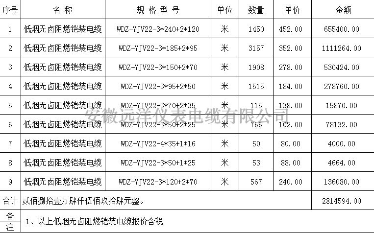 低烟无卤阻燃铠装电缆报价表