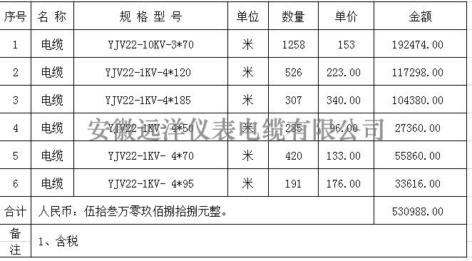 钢带铠装电缆报价表