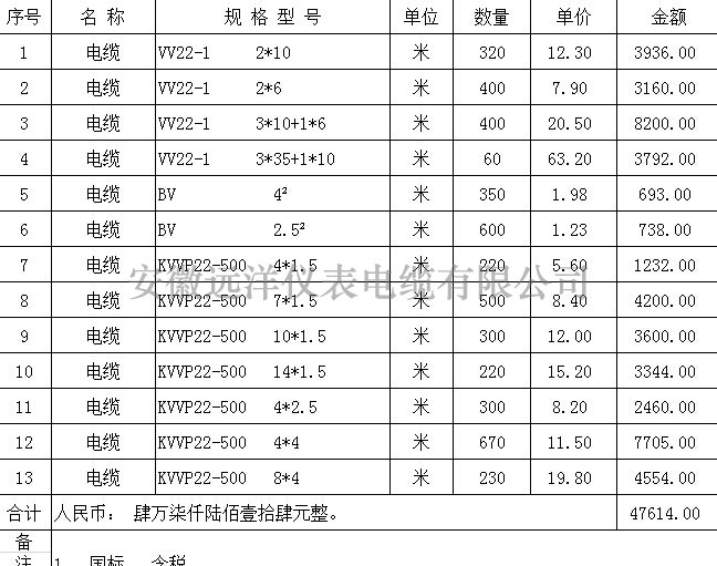 高压电力电缆报价表