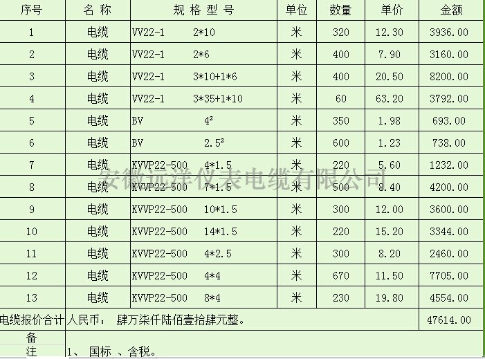 控制电缆报价表