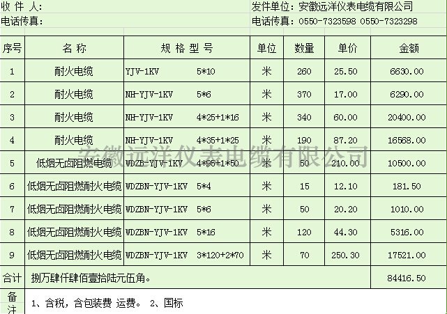 低烟无卤阻燃电缆报价图