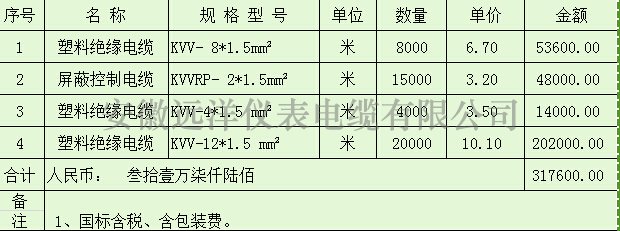 塑料绝缘电缆报价表