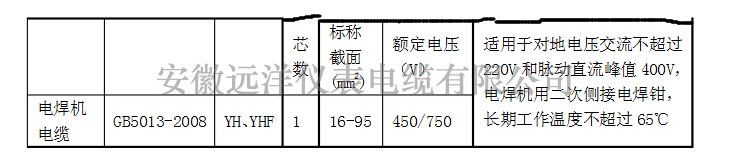 电焊机电缆型号参数