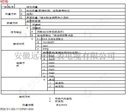 光电液位计规格型号