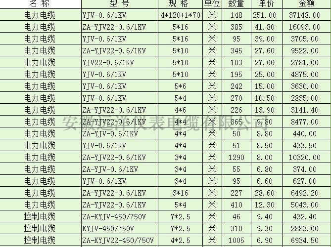 力缆较新报价表